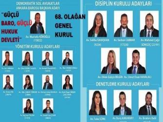 ANKARA BAROSU 68. OLAĞAN KONGRESİNDE 