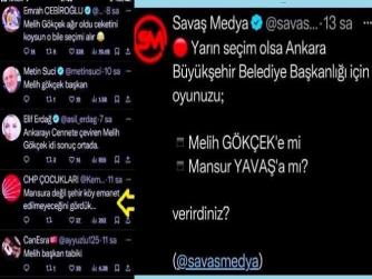 TWİTTER’da ANKET YAPILDI.. “YARIN YEREL SEÇİM OLSA, ANKARA BÜYÜKŞEHİR BELEDİYE BAŞKANLIĞI İÇİN OYUNUZU; MELİH GÖKÇEK’e mi, MANSUR YAVAŞ’A MI VERİR DİNİZ? SONUÇ ÇOK AĞIR OLDU.