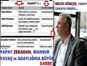 MELİH GÖKÇEK, YAPAY ZEKAYA “MANSUR YAVAŞ’I VE SÖZ VERİPTE, YERİNE GETİRMEDİĞİ VAATLERİNİ SORDU. “MANSUR, ROBOTA BİLE REZİL OLMUŞSUN”..