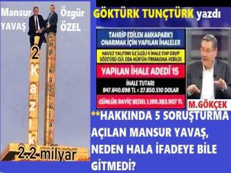 KENDİSİNİ ANKARA’nın SAHİBİ ZANNEDEN ve GÖREVDE KALMASINDA ZERRE KAMU YARARI OLMAYAN MANSUR YAVAŞ, ‘ALİ KIRAN, BAŞ KESEN OLMUŞ’. KAZIK BETON DİREKLERİN İHALESİ YAPILMADAN, YAPIMINA BAŞLANMIŞ.