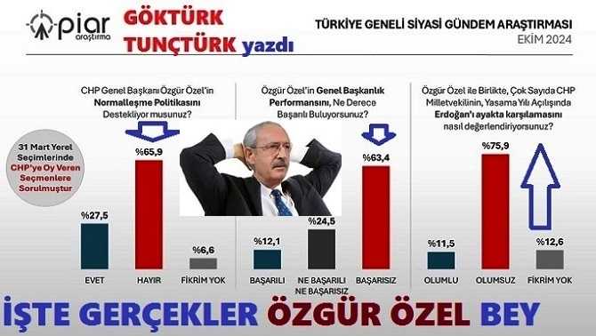 HELAL SANA, TUNCELİLİ KEMAL.. REFAH MİLLİYETÇİLİĞİ = TÜRK MİLLİYETÇİLİĞİ.