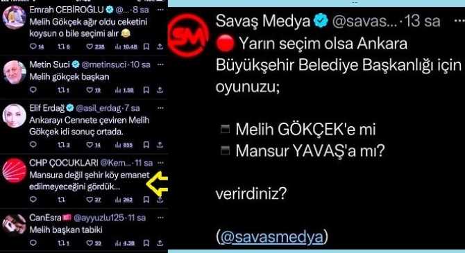 TWİTTER’da ANKET YAPILDI.. “YARIN YEREL SEÇİM OLSA, ANKARA BÜYÜKŞEHİR BELEDİYE BAŞKANLIĞI İÇİN OYUNUZU; MELİH GÖKÇEK’e mi, MANSUR YAVAŞ’A MI VERİR DİNİZ? SONUÇ ÇOK AĞIR OLDU.