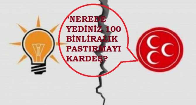 AKP'nin kaybettiği Belediyelerde ki pis kokular dinmiyor.. 100 Bin liralık Pastırma yenilir mi? MHP İl Başkanı da sordu : 