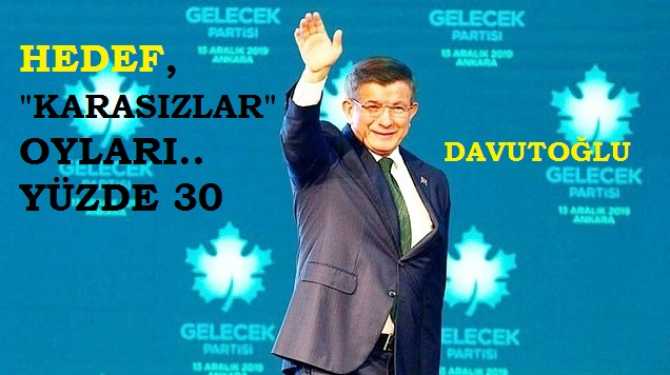 Ahmet Davutoğlu'nun hedefinde Yüzde 30 Oy oranı var., 