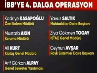 İBB = 