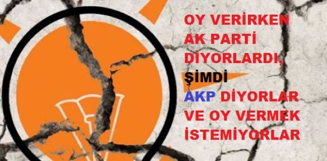 AKP OY veren Kadın seçmenin yüzde 52'si, şimdi AKP'yi terk ediyor