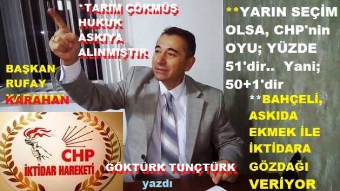 CHP İktidar Hareketi Başkanı Rufay Karahan’dan; Siyaset arenasında deprem yaratacak iddialar : “Yarın Seçim olsa CHP’nin oyu yüzde 51’dir.. Bahçeli, ‘askıda ekmek’ kampanyası ile AKP’ye gözdağı veriyor”   
